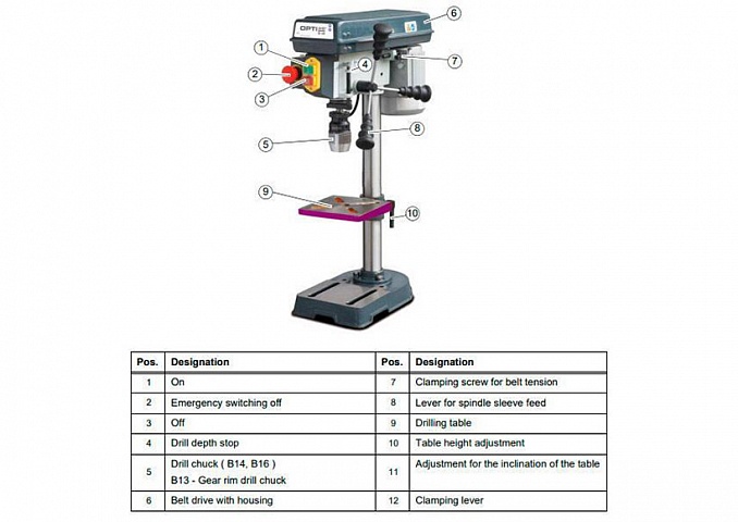 Вертикально-сверлильный станок OPTIdrill B16 Basic фото