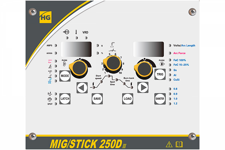 Сварочный полуавтомат HUGONG MIG/STICK 250D III фото